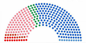 Μπορεί ΝΔ να πετύχει αυτοδυναμία ακόμη και αν μπουν στη Βουλή η Νίκη και η Πλεύση Ελευθερίας;