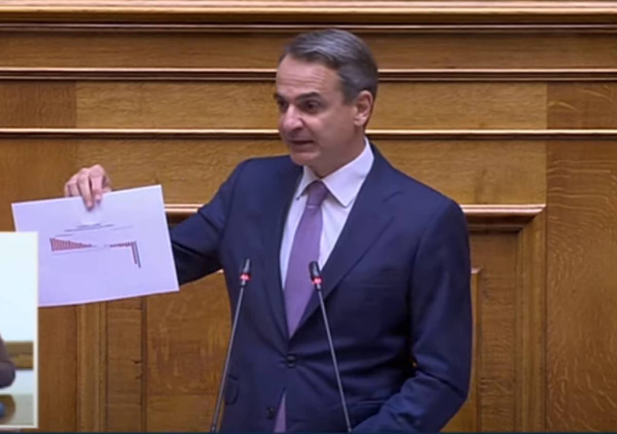 Μητσοτάκης: Επίδομα €250 σε χαμηλοσυνταξιούχους, μισός μισθός σε υγειονομικούς