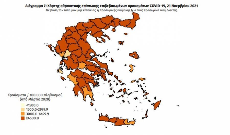 Διασπορά κρουσμάτων: 1.020 στην Αττική,733 στη Θεσσαλονίκη- Άλλες 3 «τριψήφιες»