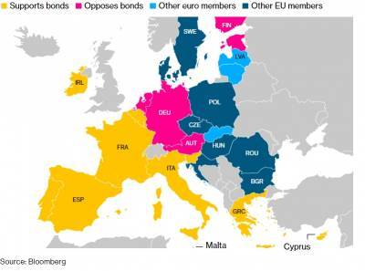 Ο ευρωπαϊκός χάρτης με βάση τις θέσεις για το ευρωομόλογο