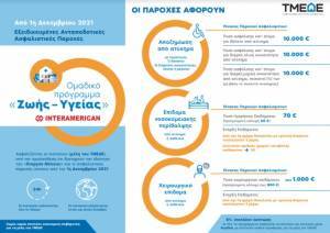 ΤΜΕΔΕ: Νέες ασφαλιστικές καλύψεις για τα ενεργά μέλη