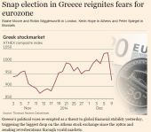 FT: Αναζωπυρώνουν φόβους για το μέλλον της ευρωζώνης, οι εξελίξεις στην Ελλάδα