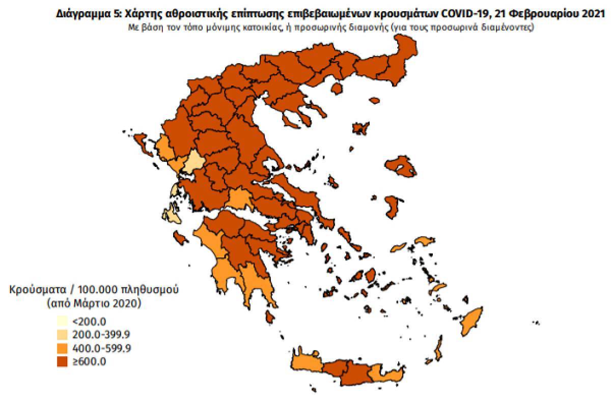 Διασπορά κρουσμάτων: Τα μισά στην Αττική-Στο «κόκκινο» και η Αχαΐα