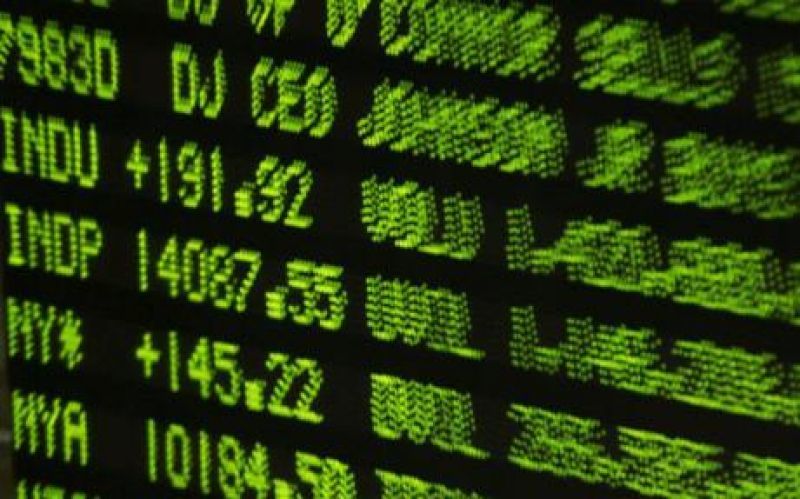 "Έπιασε" και πάλι τις 14.000 μονάδες ο Dow