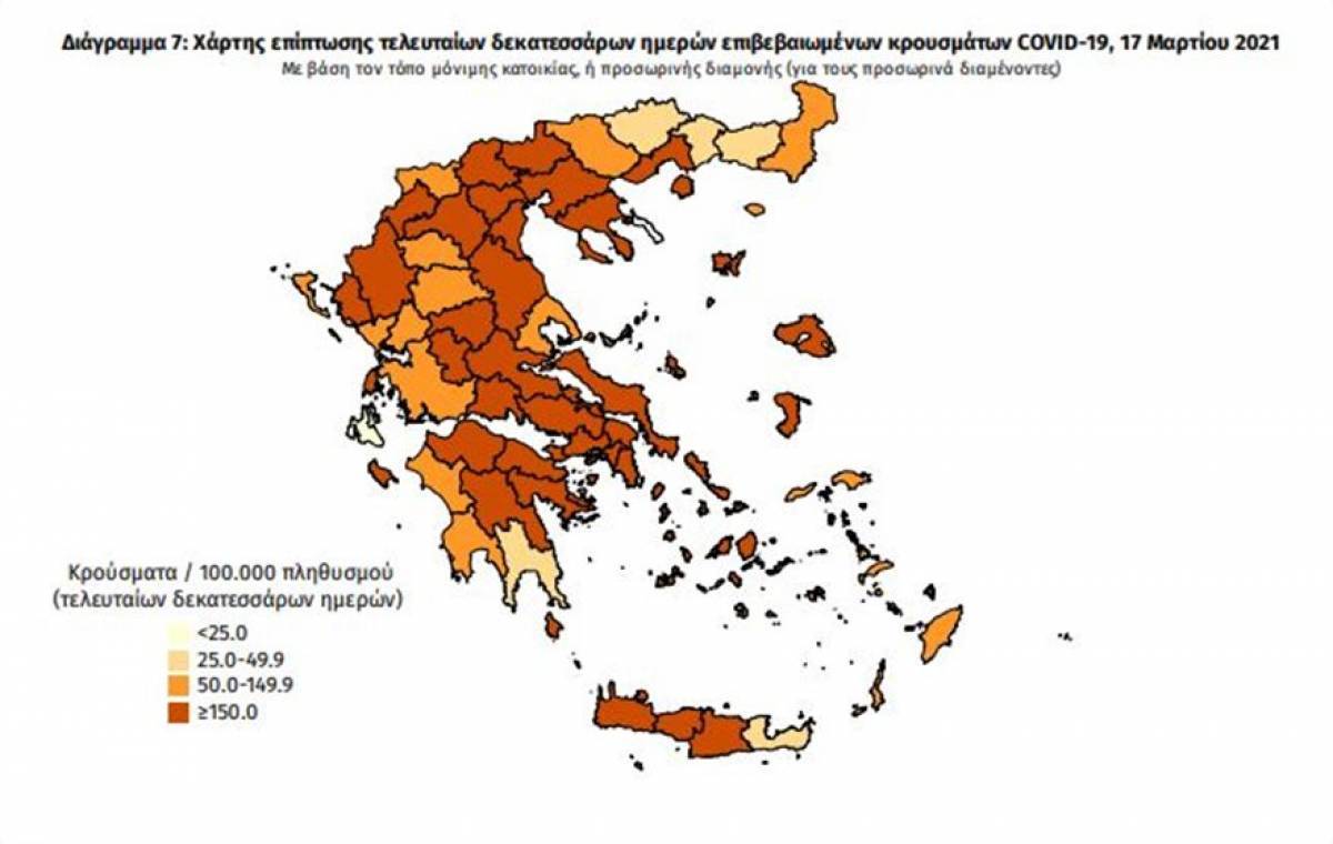 Διασπορά κρουσμάτων: 1.701 η Αττική, 394 η Θεσσαλονίκη