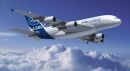 Εκτοξεύθηκαν τα έσοδα της Airbus το 2017