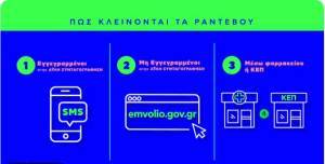 Εμβολιασμοί: Άνοιξε η πλατφόρμα για τους 50-54 ετών