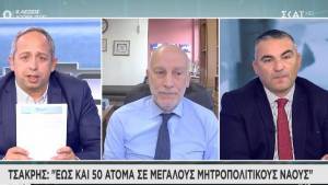 Τσακρής: «Ναι» στην Εκκλησία- Έως 50 άτομα σε Μητροπολιτικούς Ναούς