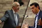 Βουλή LIVE: Ανέβηκαν οι τόνοι-«Χάσατε πανηγυρικά κ. Μεϊμαράκη»