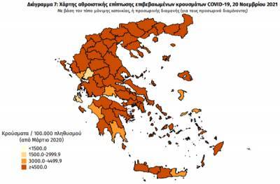 Διασπορά κρουσμάτων κορονοϊού: 1.632 στην Αττική, 1.049 στη Θεσσαλονίκη