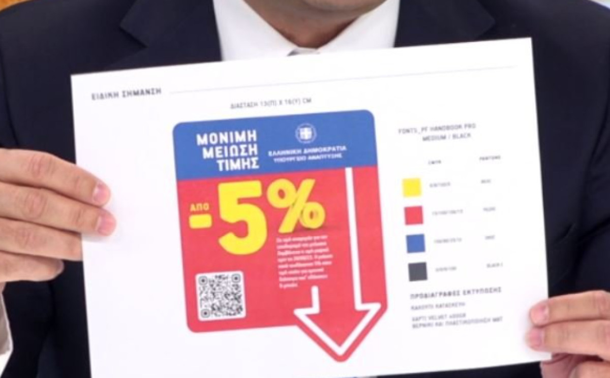 ΥΠΑΝ: 598, πλέον, τα προϊόντα με «Μόνιμη Μείωση Τιμής»