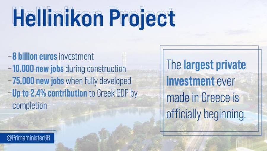 Tweet Μητσοτάκη για Ελληνικό: Μετατόπιση της Ελλάδας στις επενδύσεις