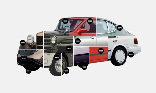 Η διαχρονική εξέλιξη του λογότυπου Nissan