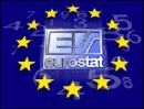 Νέες επιφυλάξεις για την ποιότητα των στοιχείων από Eurostat - Στο 13,6% το έλλειμμα - Για αδυναμία των ελληνικών αρχών μιλά η Fitch