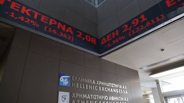 Σε περιδίνηση το Χρηματιστήριο λόγω παραγώγων και τραπεζών