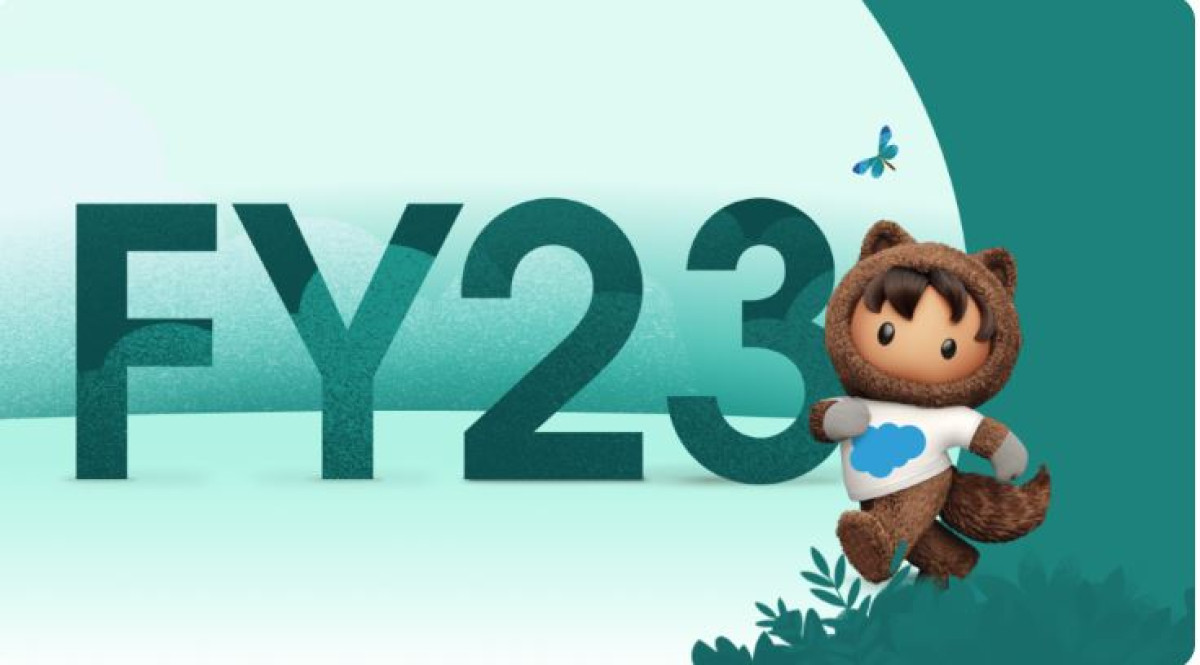 Ετήσια αύξηση 14% στα έσοδα της Salesforce-Προσδοκίες για το 2023