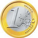 Σταθεροποιητικά κινείται το ευρώ έναντι του δολαρίου