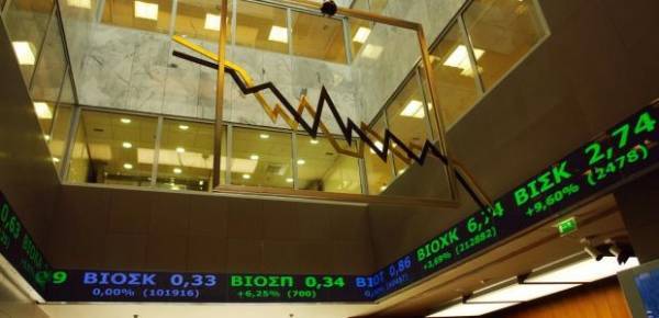 Το rebalancing του MSCI και η αμηχανία των 900 μονάδων