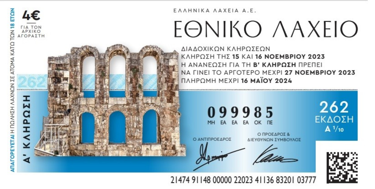 Εθνικό Λαχείο:Τετάρτη η πρώτη κλήρωση της τελευταίας έκδοσης του 2023