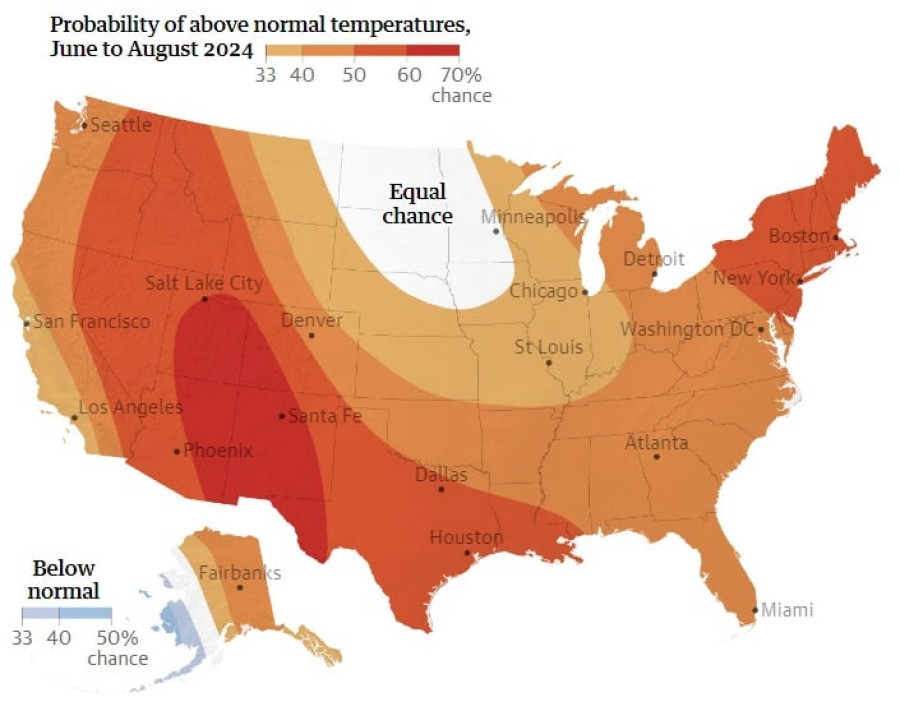 Με τη μεγαλύτερη ζέστη όλων των εποχών απειλούνται οι ΗΠΑ