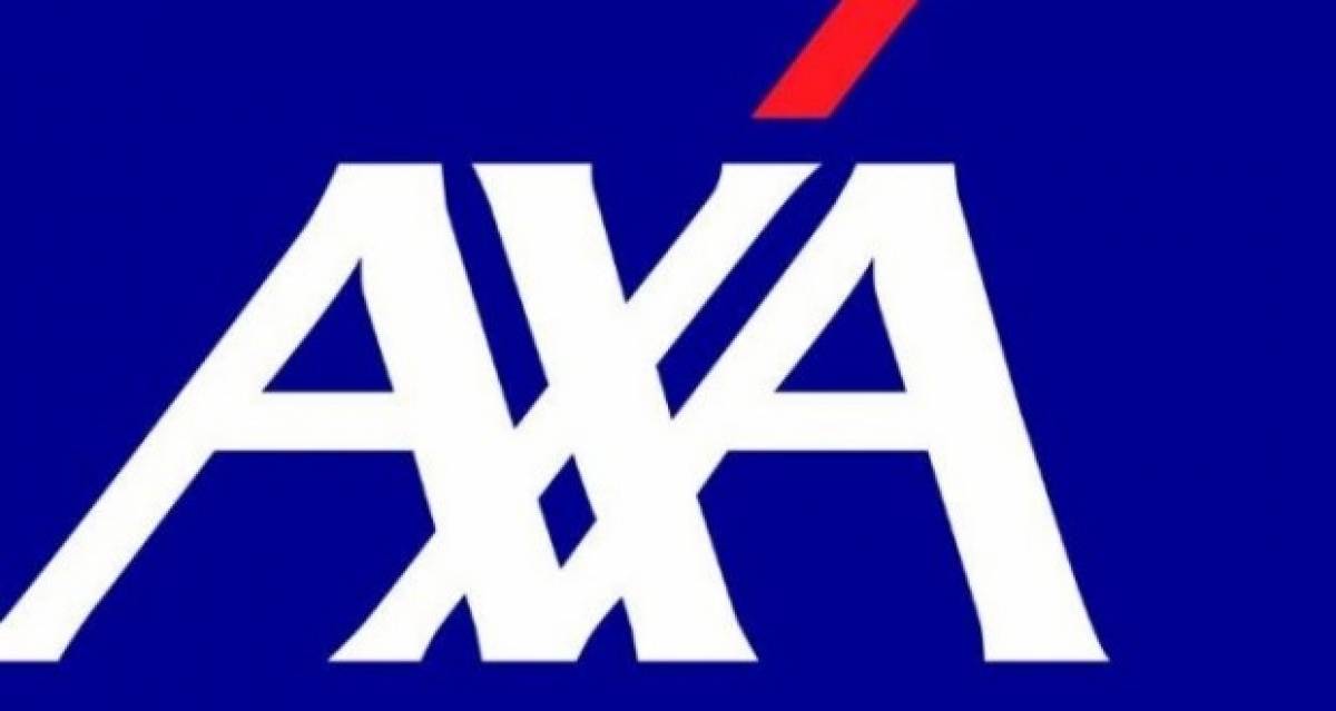 ΑΧΑ: Τρεις πρωτοβουλίες προστασίας έναντι των κορυφαίων κινδύνων του 2020
