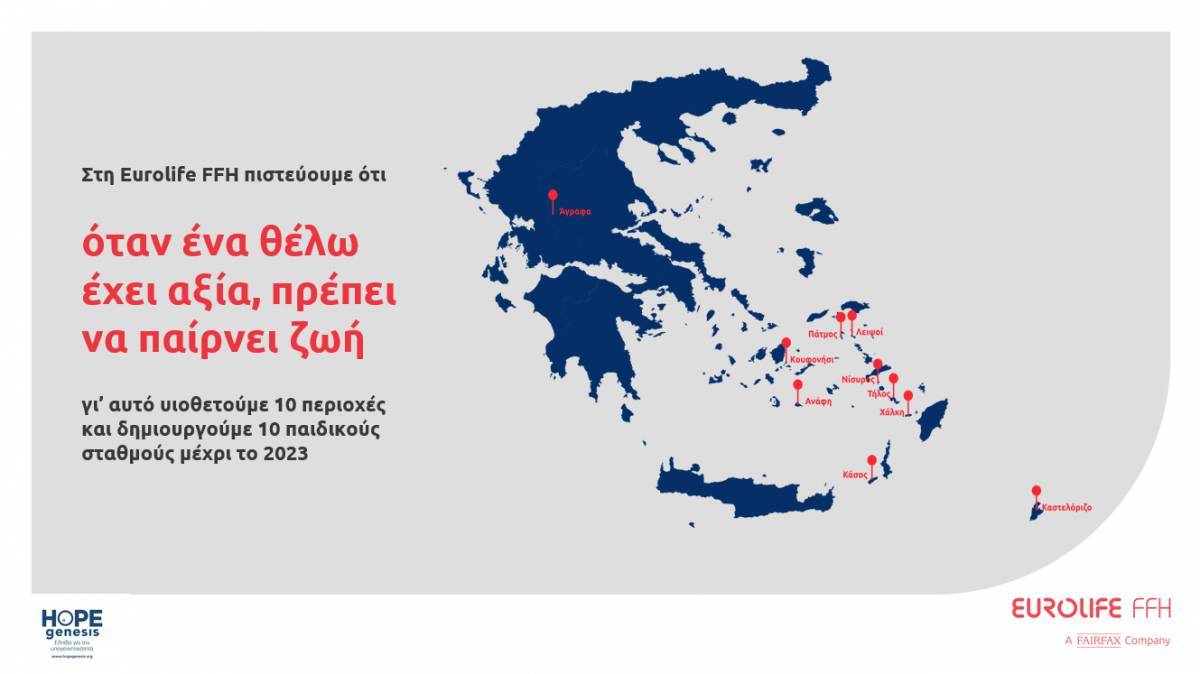 Eurolife FFH- HOPEgenesis: Δημιουργούν δέκα παιδικούς σταθμούς μέχρι το 2023