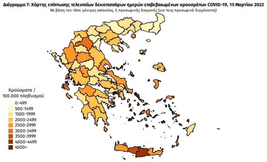 Διασπορά κρουσμάτων: 8.734 στην Αττική, 2.840 στη Θεσσαλονίκη