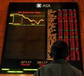 Πτώση πάνω από 200 μονάδες για το Dow – Στο «κόκκινο» η Ευρώπη
