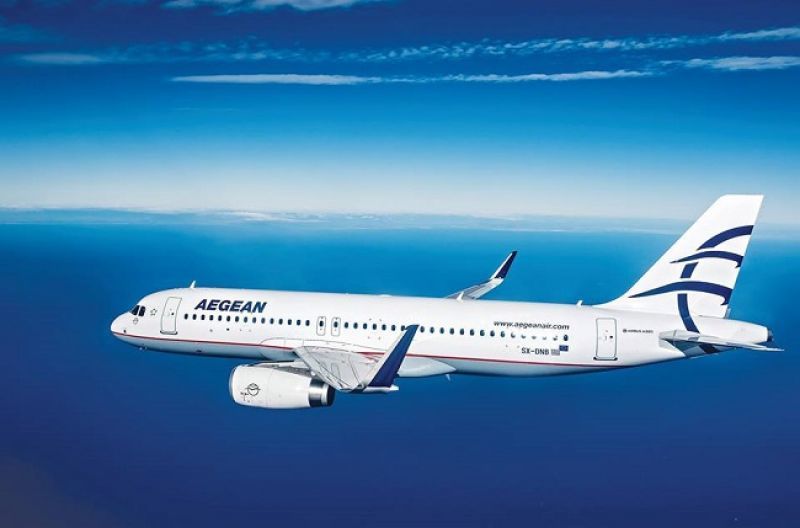 To oικονομικό ημερολόγιο της Aegean για το έτος 2018