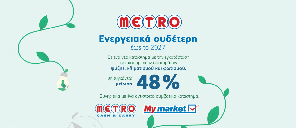 METRO ΑΕΒΕ: Μακροπρόθεσμη δέσμευση στην προστασία του Περιβάλλοντος