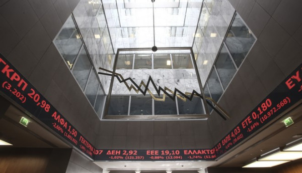 Χρηματιστήριο: Οι 1.419 µονάδες αφήνουν ανοικτό το ενδεχόµενο ανοδικής κίνησης