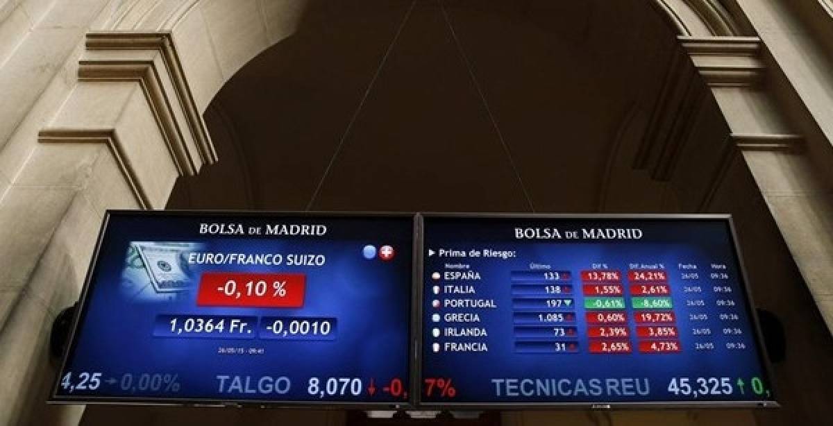 Τραπεζικός και ενεργειακός κλάδος πίεσαν τις ευρωαγορές