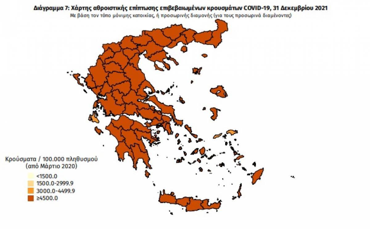 Διασπορά κρουσμάτων: «Βράζει» με 17.000 η Αττική- 4.920 στη Θεσσαλονίκη