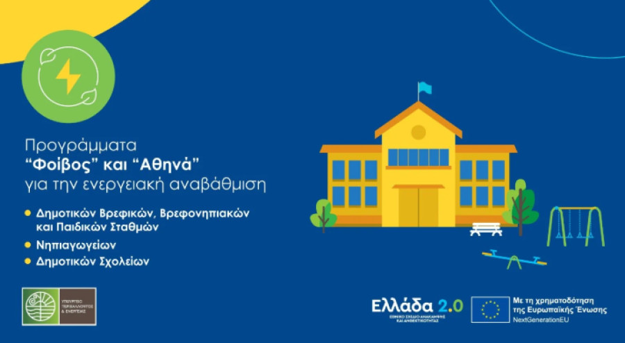 ΥΠΕΝ: Παράταση των προγραμμάτων «Φοίβος» και «Αθηνά» για ενεργειακή αναβάθμιση