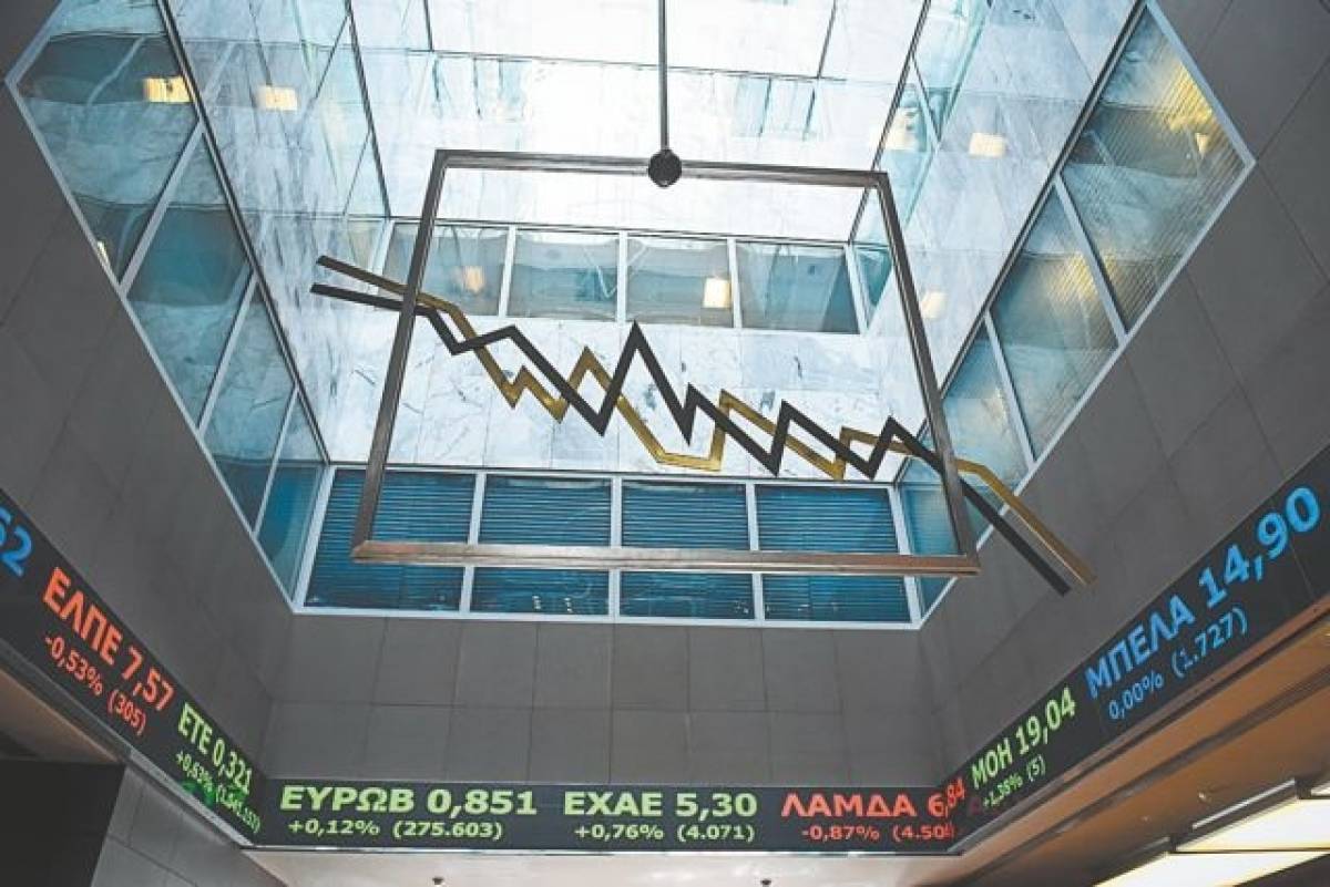 Κεφάλαια ύψους 1,016 δισ. ευρώ ενίσχυσαν την κεφαλαιοποίηση του Χ.Α. στις τρεις πρώτες ανοδικές συνεδριάσεις του Ιουνίου