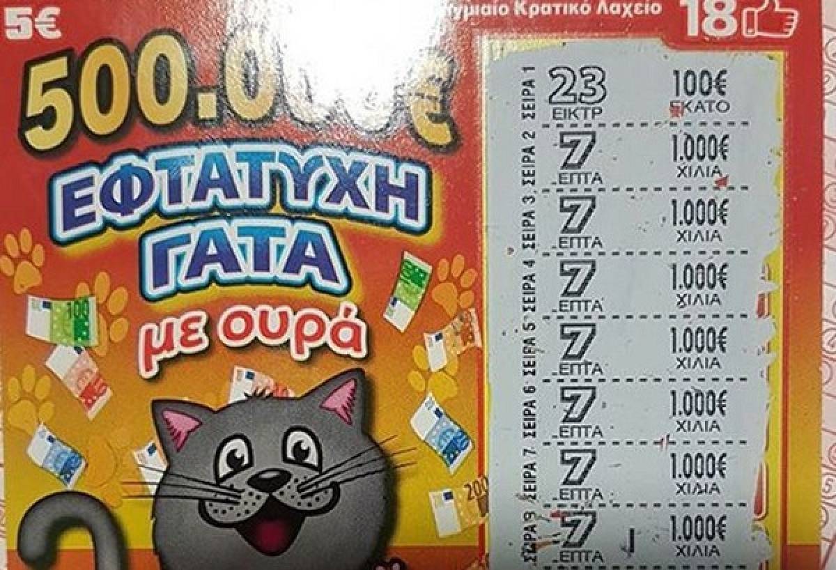 ΣΚΡΑΤΣ: Κέρδη άνω των 10,4 εκατ. ευρώ το Σεπτέμβριο