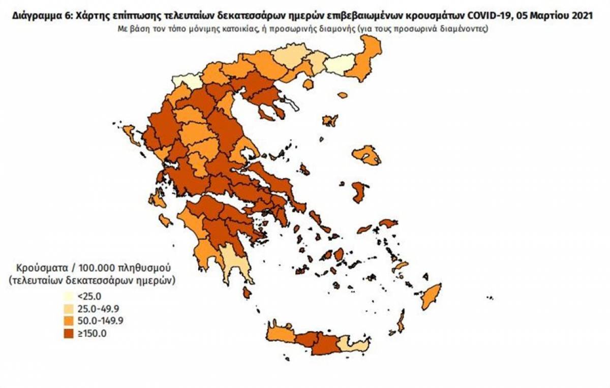 Διασπορά κρουσμάτων: 1.057 στην Αττική- «Τριψήφιες» Θεσσαλονίκη, Αχαΐα