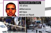 Ισπανία: Ο ιμάμης του Ριπόλ ιθύνων νους του τρομοκρατικού χτυπήματος
