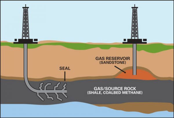 Shale Gas: Ο Μανιάτης βάζει φρένο στα σενάρια αξιοποίησης, αλλά έρευνες θα γίνουν…