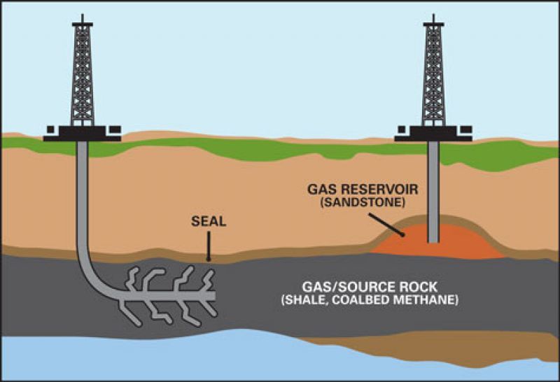 Shale Gas: Ο Μανιάτης βάζει φρένο στα σενάρια αξιοποίησης, αλλά έρευνες θα γίνουν…