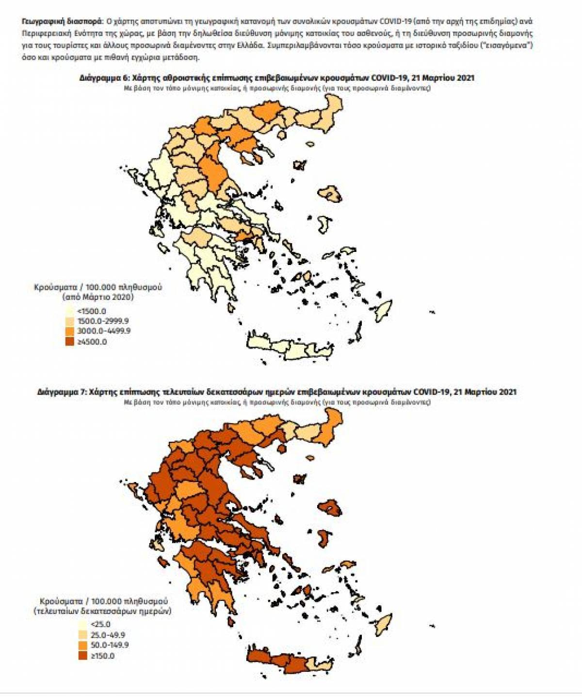 Διασπορά κρουσμάτων: 774 στην Αττική, 179 στη Θεσσαλονίκη