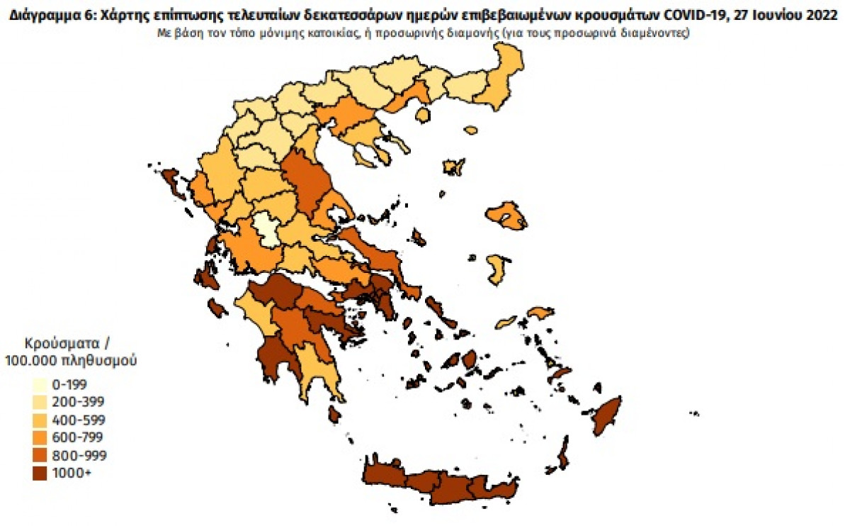 Διασπορά κρουσμάτων: 4.475 στην Αττική, 727 στη Θεσσαλονίκη