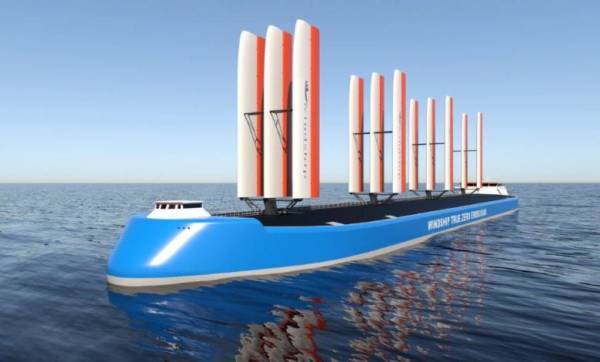 Windship Technology: Καινοτομεί με νέα τεχνολογία δέσμευσης άνθρακα