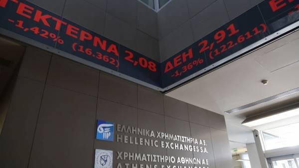 Τράπεζες και Τουρκία επηρέασαν αρνητικά το ΧΑ