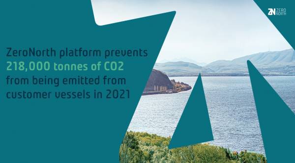 Η πλατφόρμα της ZeroNorth αποτρέπει την εκπομπή 218.000 τόνων CO2