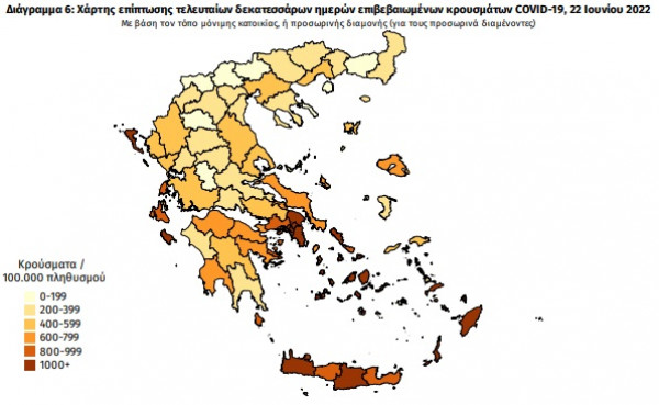 Διασπορά κρουσμάτων: 6.493 στην Αττική, 783 στη Θεσσαλονίκη