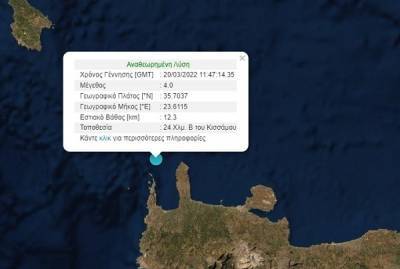 Νέος σεισμός 4 Ρίχτερ ταρακούνησε την Κρήτη