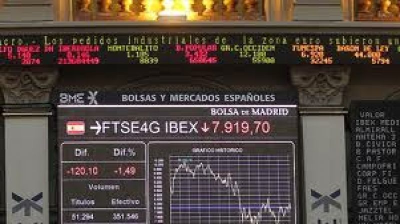 Στις συμπληγάδες της Ισπανίας και της Κίνας οι ευρωαγορές