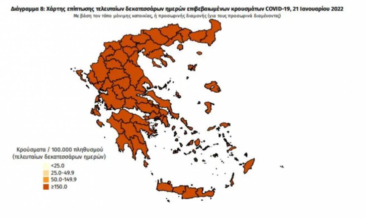 Διασπορά κρουσμάτων: 7.574 στην Αττική, 1900 στη Θεσσαλονίκη