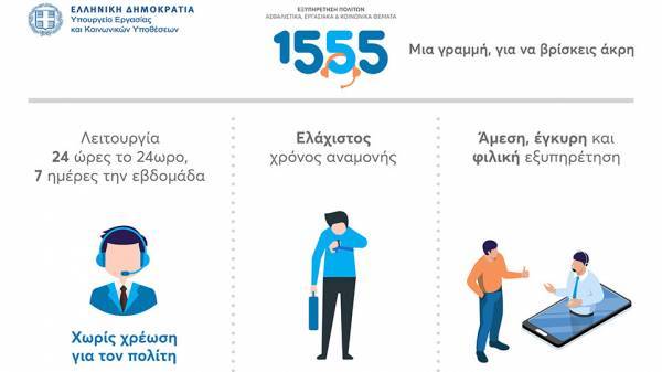 Σε λειτουργία η γραμμή 1555 του υπουργείου Εργασίας